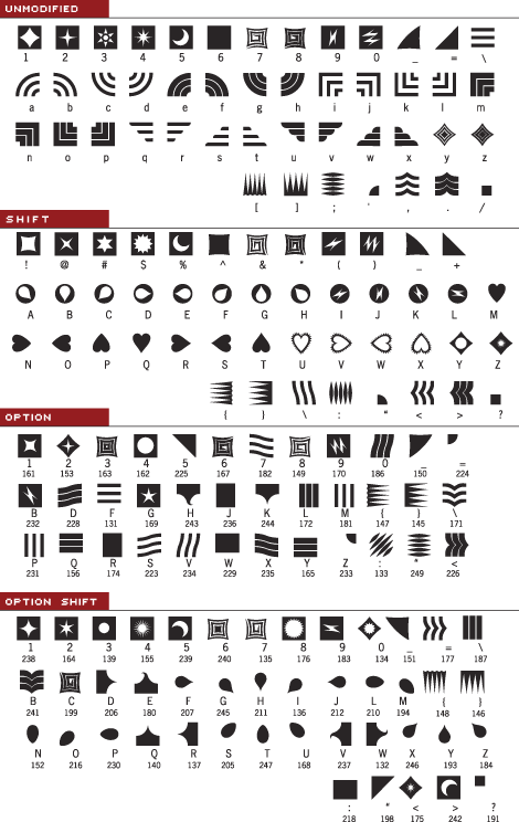 Altemus Borders 3 font from Altemus Creative