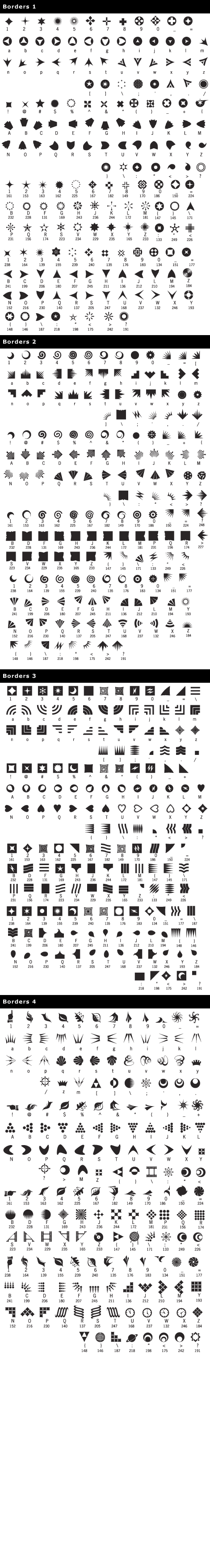 Altemus Borders Set font from Altemus Creative