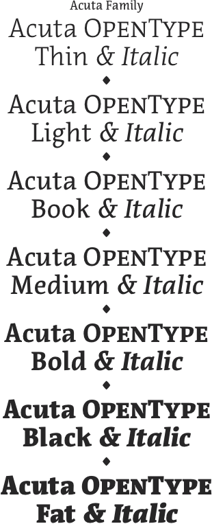 Acuta Family (14 fonts) font from Anatoletype