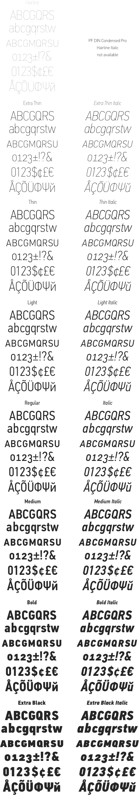 PF Din Text Condensed Pro Family (15 Fonts) font from Parachute