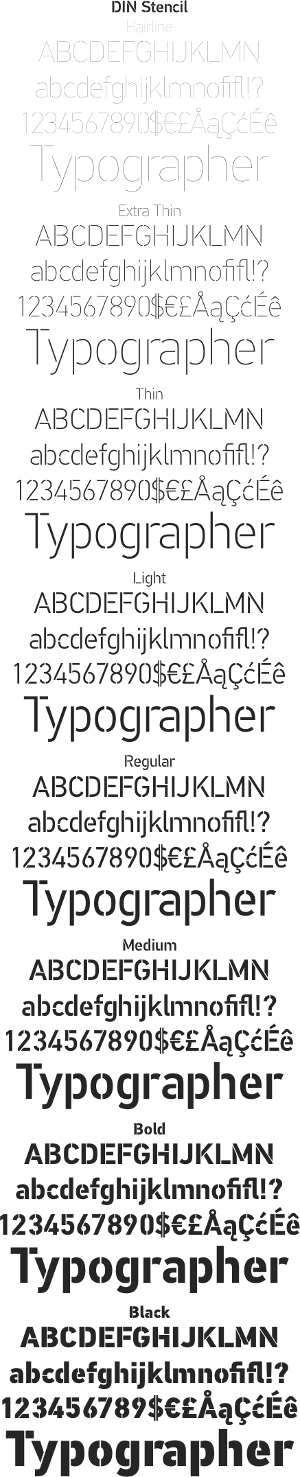 DIN Stencil Family (8 fonts) font from Parachute