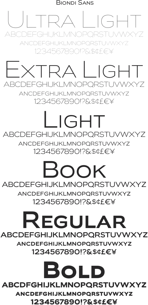Biondi Sans Family (6 fonts) font from Typodermic