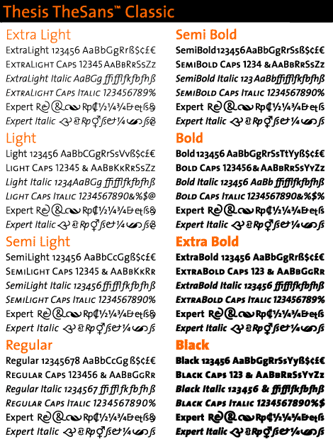 Thesis TheSans Classic (48 typefaces) font from LucasFonts