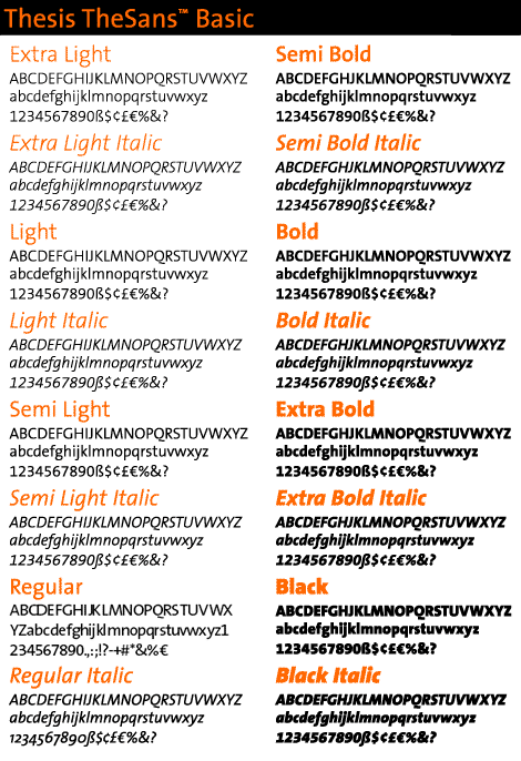 Thesis TheSans Basic (16 typefaces) font from LucasFonts