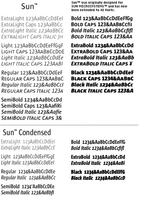Sun (42 typefaces) font from LucasFonts