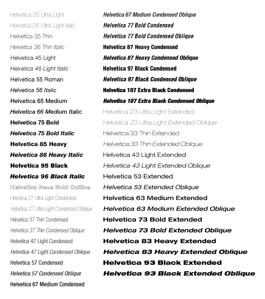 Neue Helvetica Complete Family Pack font from Monotype Imaging