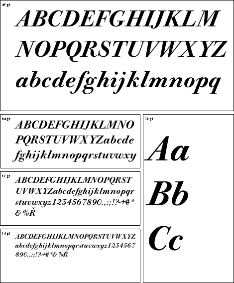 Bodoni Old Fashion URW Medium Italic font from URW