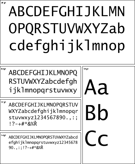 Lucida Sans Typewriter Roman font from URW