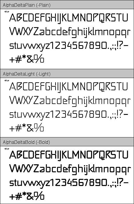 Alpha Delta Set 3 cuts font from Wiescher Design