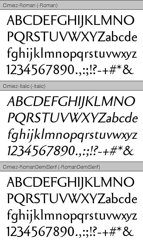 Cimiez Roman Set (3 typefaces) font from Wiescher Design